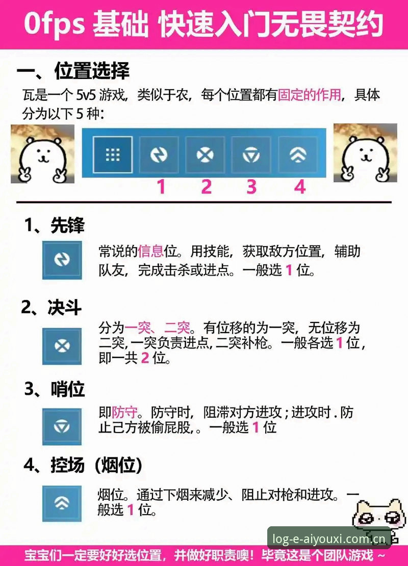 爱游戏电竞资讯安装教程 爱游戏电竞资讯安装教程完整指南:2026新版官方入口与操作详解