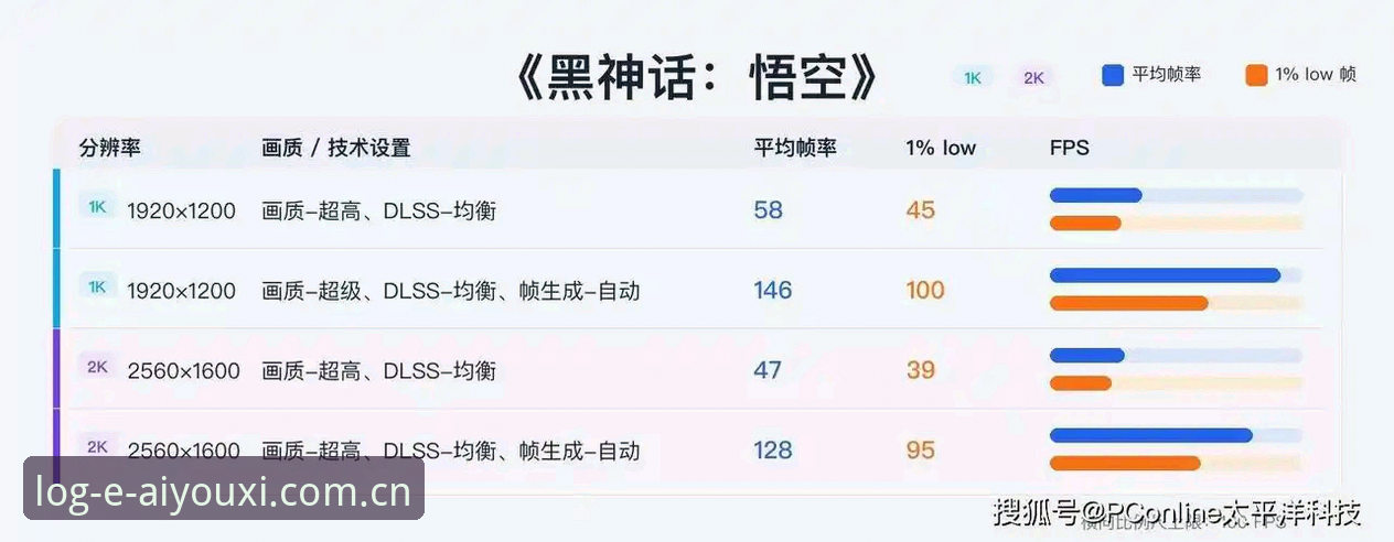 爱游戏APP官方认证 爱游戏平台2026新版深度评测:官方认证通道与游戏体验全解析
